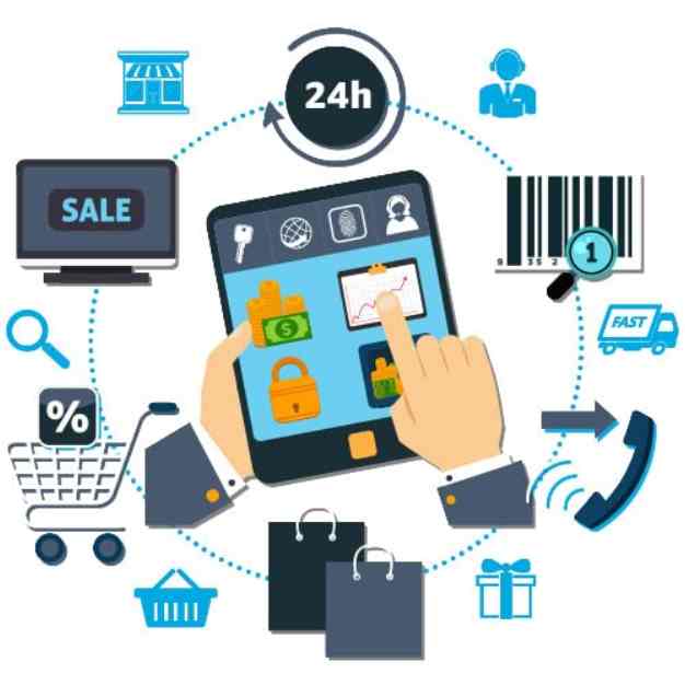 eCommerce website cost calculator